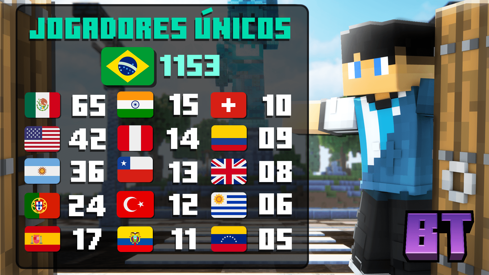 Blocktopia screenshot 10
