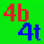 4B4T Anarchy